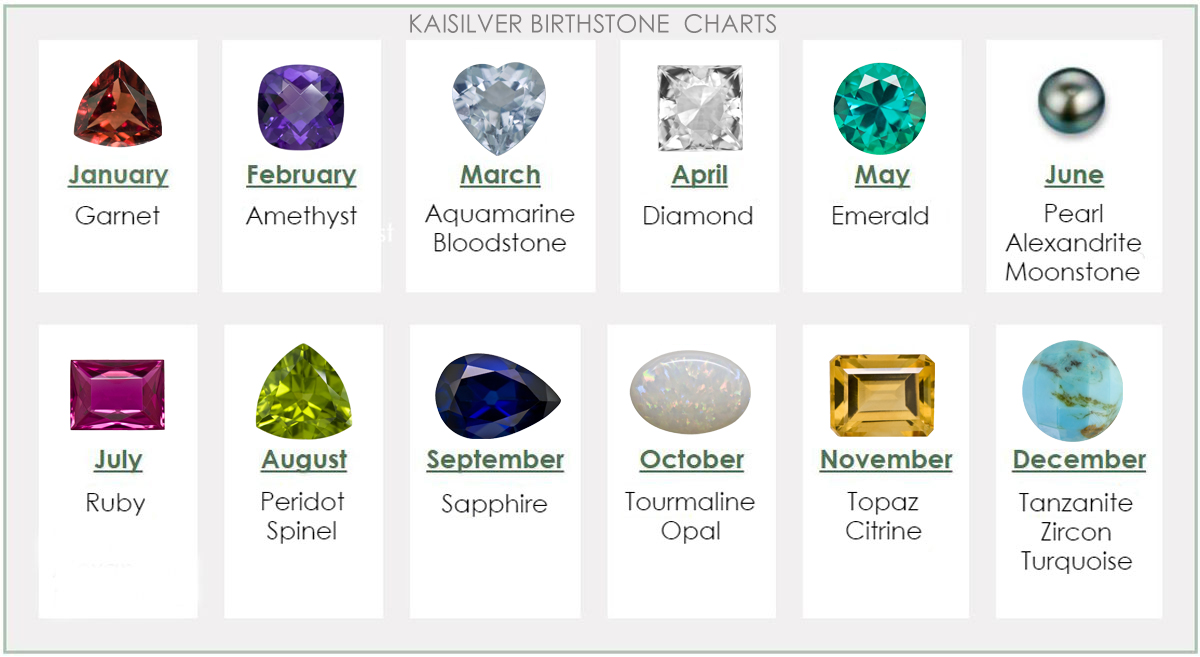 kaisilver birthstone charts rings